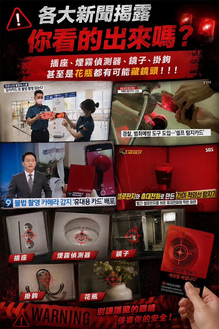 MOLBA 隱藏式攝影機偵測卡(一套2張)