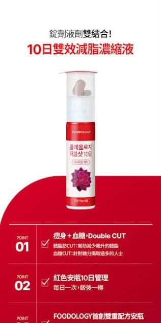 🇰🇷韓國 FOODOLOGY Coleology 10日雙效減脂濃縮液 10樽